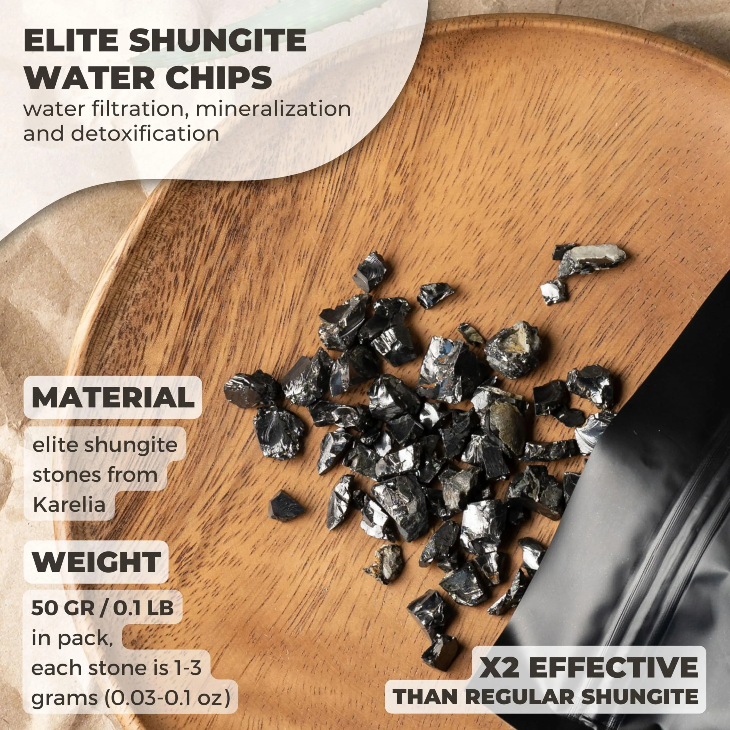 Karelian Heritage Elite Shungite 0.1 lb (50 Grams) Water Purification Set (4-15 mm Stones) ES83