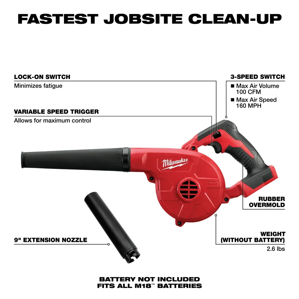 Milwaukee M18 Compact Blower