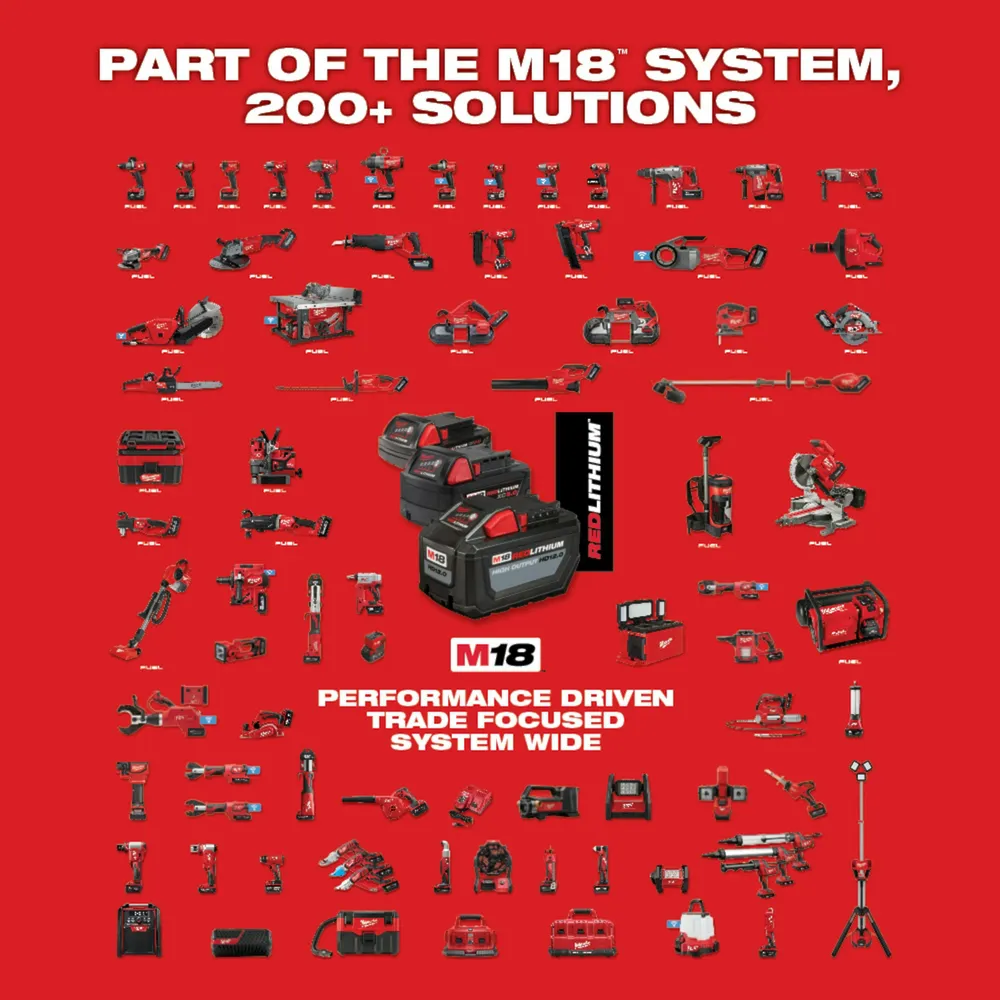 Milwaukee M18 Compact Blower