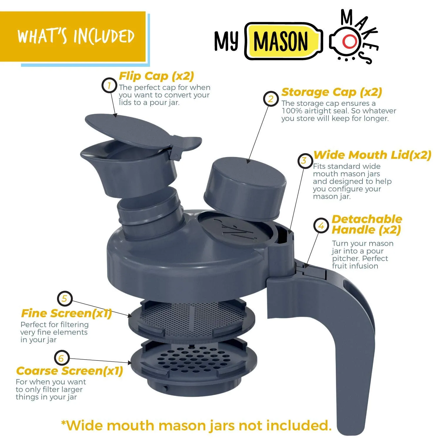 My Mason Makes Multipurpose Pitcher Kit - 2 Wide Mouth Mason Jar Lids, 2 Detachable